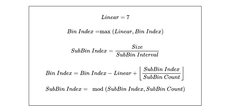 Final Bin Formulas